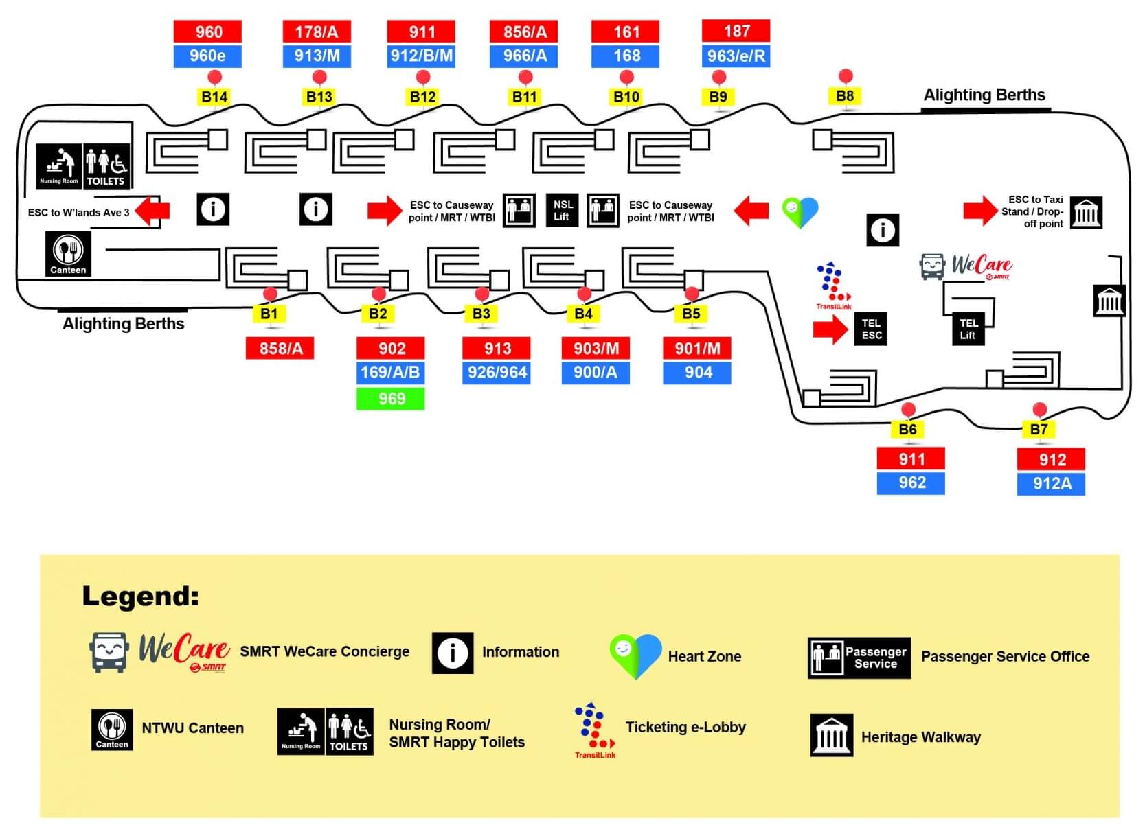 Woodlands Integrated Transport Hub Layout